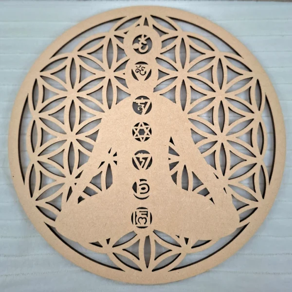 Plaque chakra